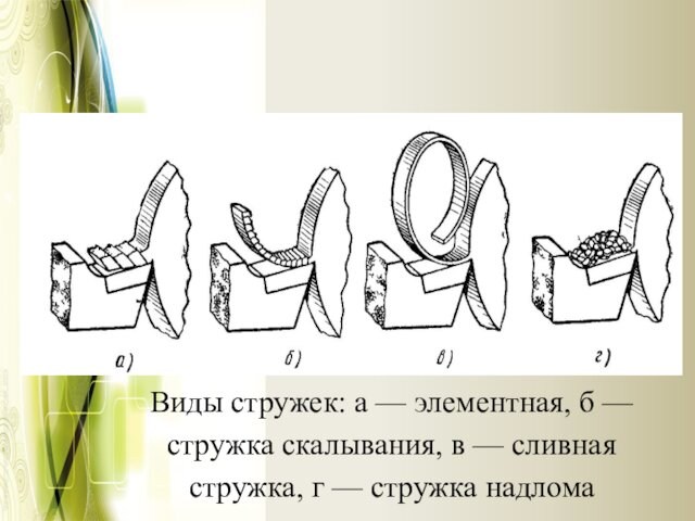 Стужка часу 4 класс образец