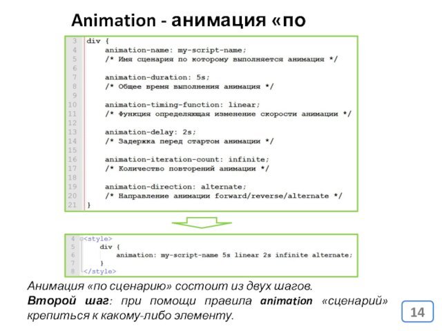 Animation - анимация «по сценарию»Анимация «по сценарию» состоит из двух шагов. Второй шаг: при помощи