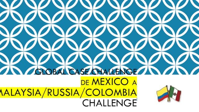 Global case challenge de Mexico. Develop a product strategy for the international entry