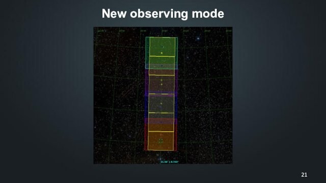 New observing mode