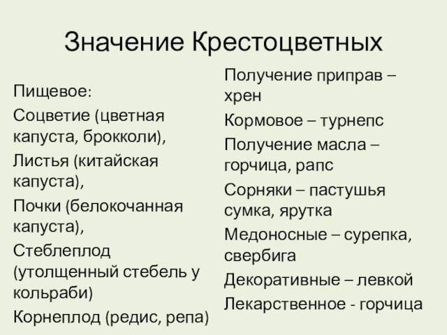 Значение КрестоцветныхПищевое:Соцветие (цветная капуста, брокколи), Листья (китайская капуста),Почки (белокочанная капуста),Стеблеплод (утолщенный стебель у кольраби)Корнеплод (редис,