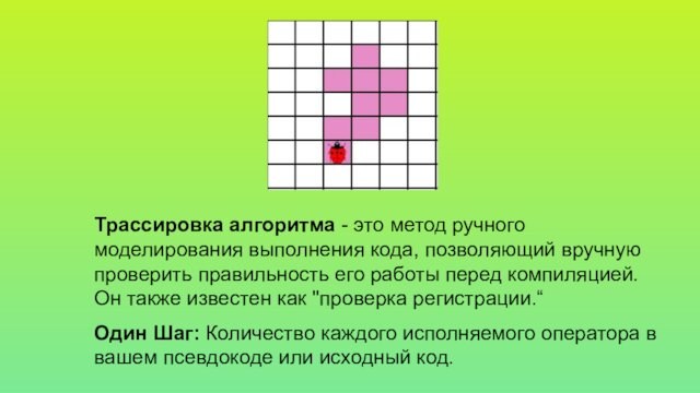 Трассировка алгоритма - это метод ручного моделирования выполнения кода, позволяющий вручную проверить правильность его работы