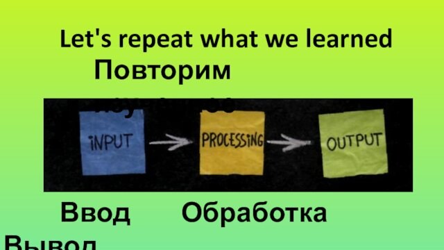 Let's repeat what we learnedПовторим изученное   Ввод  Обработка Вывод