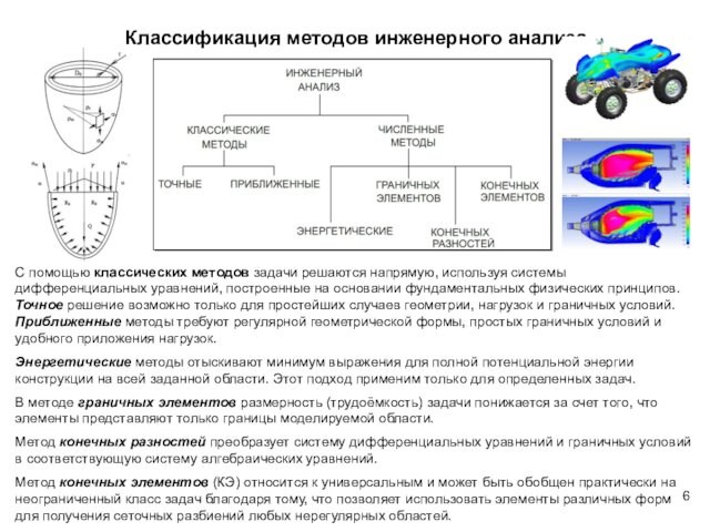 Классификация методов инженерного анализаС помощью классических методов задачи решаются напрямую, используя системы дифференциальных уравнений, построенные