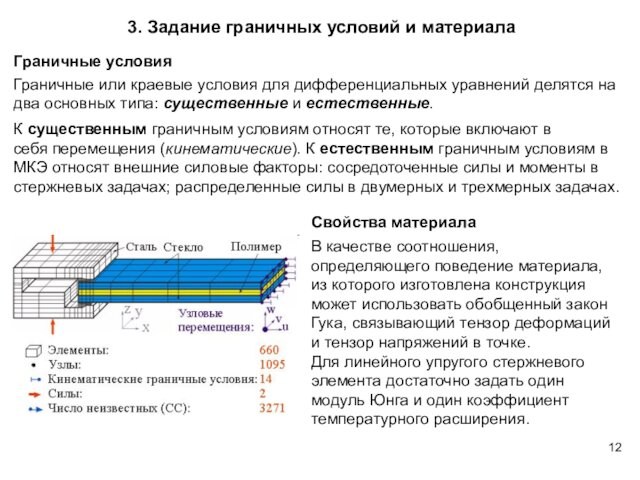 3. Задание граничных условий и материалаГраничные или краевые условия для дифференциальных уравнений делятся на два