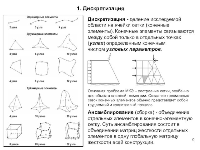 1. ДискретизацияДискретизация - деление исследуемой области на ячейки сетки (конечные элементы). Конечные элементы связываются между собой