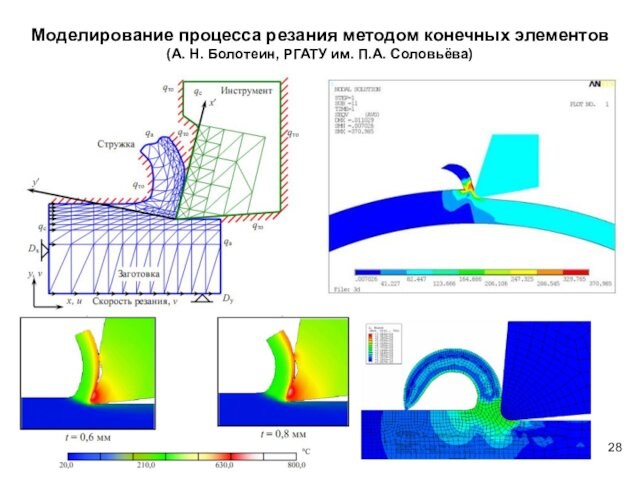 Моделирование процесса резания методом конечных элементов (А. Н. Болотеин, РГАТУ им. П.А. Соловьёва)