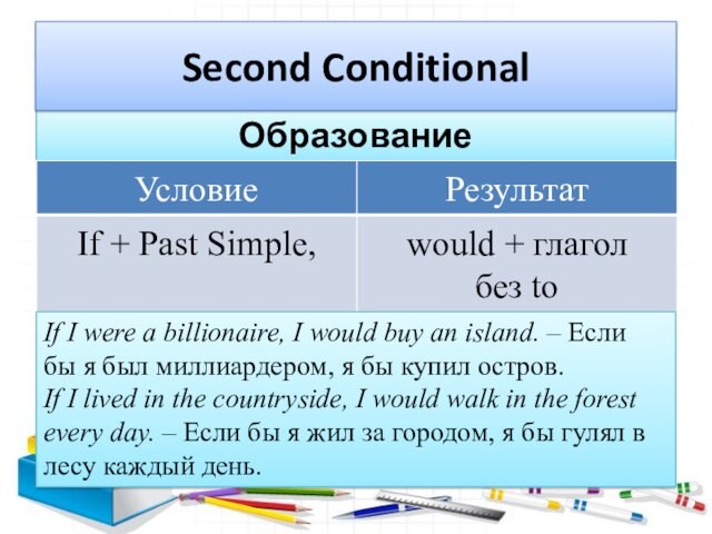 Спотлайт 8 7а презентация. Спотлайт 8 conditionals презентация. Spotlight8 Module 8c презентация. Spotlight 7 conditionals.