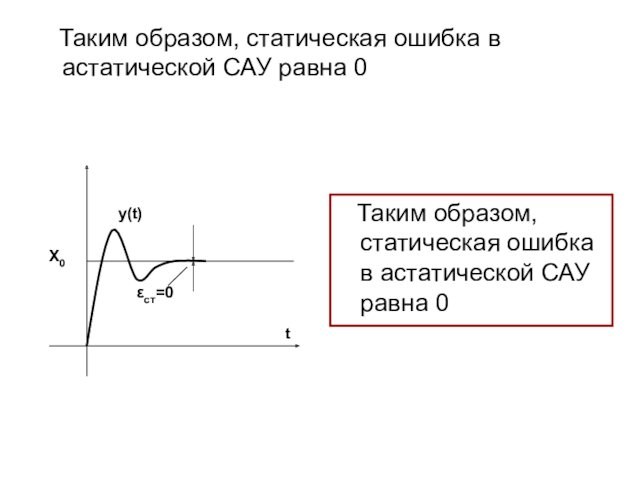 Таким образом, статическая ошибка в астатической САУ равна 0 Таким образом, статическая ошибка в