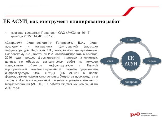 ЕК АСУИ, как инструмент планирования работпротокол заседания Правления ОАО «РЖД» от 16-17 декабря 2015 г.