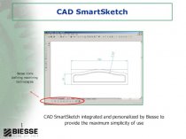 CAD SmartSketch. Biesse icons defining machining technologies