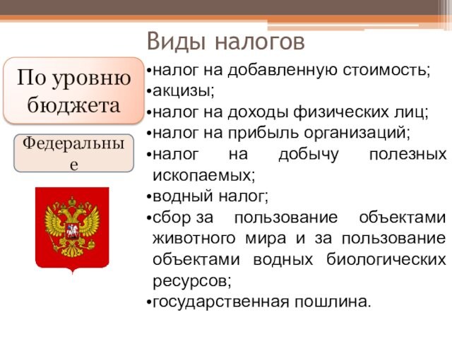 Виды налоговПо уровню бюджетаФедеральныеналог на добавленную стоимость;акцизы;налог на доходы физических лиц;налог на прибыль организаций;налог на