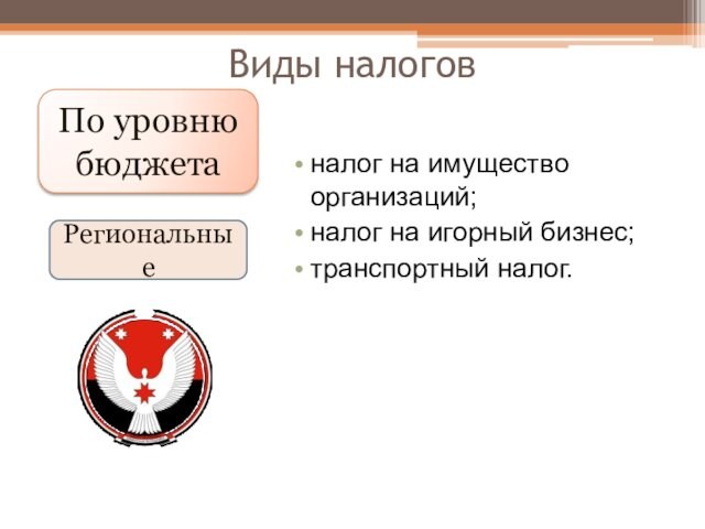 Виды налоговПо уровню бюджетаРегиональные налог на имущество организаций;налог на игорный бизнес;транспортный налог.