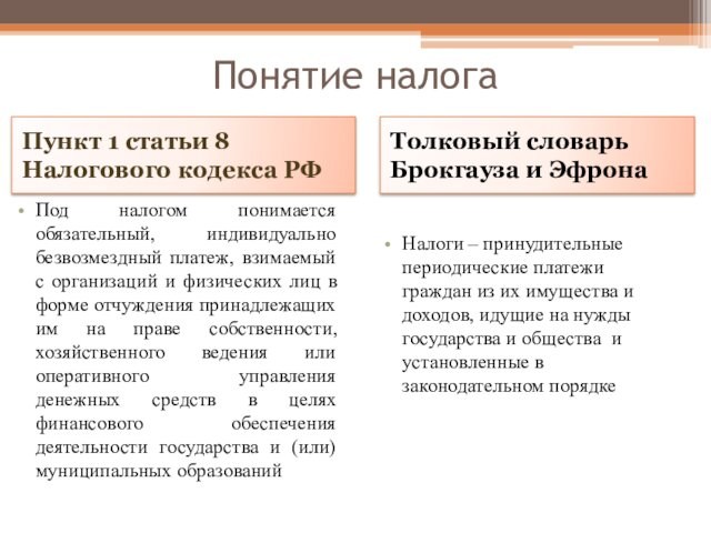 Понятие налогаПункт 1 статьи 8 Налогового кодекса РФТолковый словарь Брокгауза и ЭфронаПод налогом понимается обязательный,