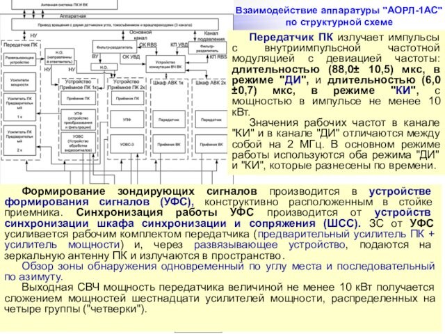 Синхронизация приемников. Трассовый радиолокационный комплекс (ТРЛК) «сопка-2» индекс. АОРЛ-1ас технические характеристики. Структурная схема РЛК. Сложение мощностей передатчиков.