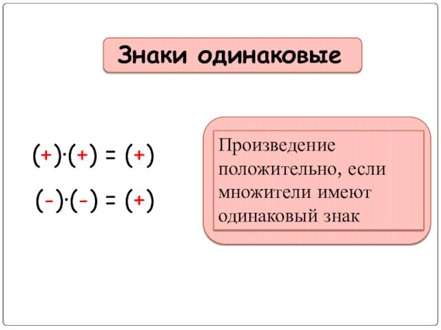 (+)∙(+) = (+)(-)∙(-) = (+)Произведение положительно, если множители имеют одинаковый знакЗнаки одинаковые