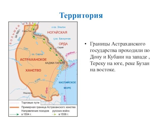 Какие народы входили в состав астраханского ханства. Астраханское ханство в 16 веке. Столица Астраханского ханства. Астраханское ханство население. Астраханское ханство территория.