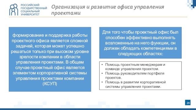 Организация и развитие офиса управления проектамиформирование и поддержка работы проектного офиса является сложной задачей, которая