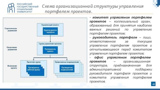 Стратегическое управление портфелями проектов реферат