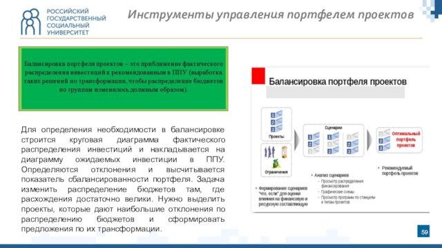 Инструменты управления портфелем проектовДля определения необходимости в балансировке строится круговая диаграмма фактического распределения инвестиций и