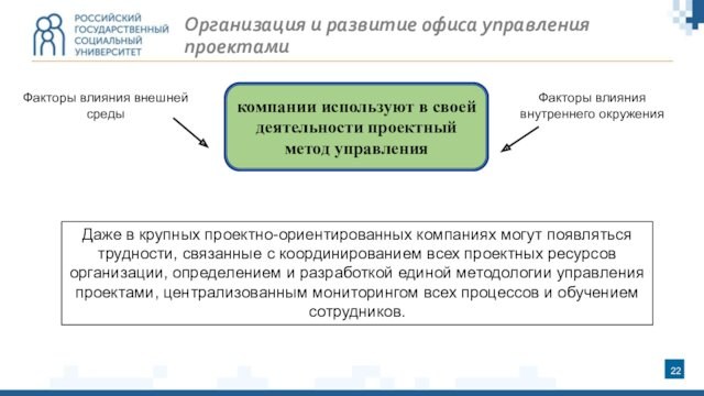 компании используют в своей деятельности проектный метод управленияОрганизация и развитие офиса управления проектамиФакторы влияния внешней