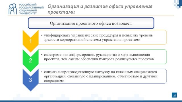 Организация проектного офиса позволяет:Организация и развитие офиса управления проектами