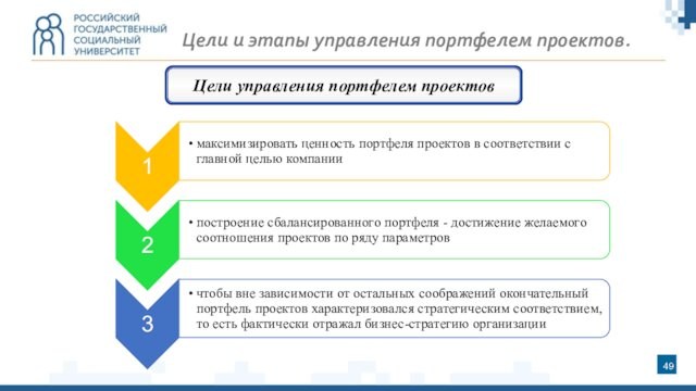 Цели управления портфелем проектовЦели и этапы управления портфелем проектов.