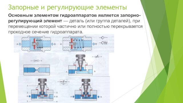 Регулирующие элементы. Пневмоавтоматика базовые схемы. Гидроаппарат безопасности (разрывной клапан). Запорно-регулирующей. Пневмоавтоматика Советская.