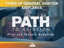 Types of general aviation airplanes
