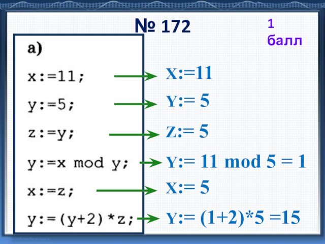 № 172X:=11Y:= 5Z:= 5Y:= 11 mod 5 = 1X:= 5Y:= (1+2)*5 =151 балл