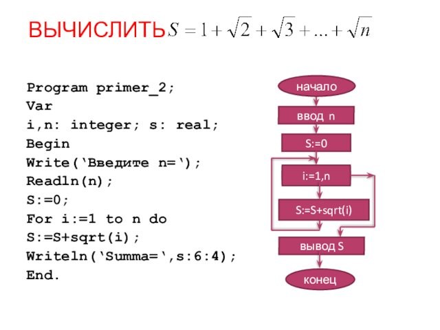 Program primer_2; Var i,n: integer; s: real; Begin Write(‘Введите n=‘); Readln(n); S:=0; For i:=1 to