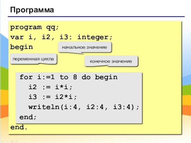 Программаprogram qq;var i, i2, i3: integer;begin for i:=1 to 8 do begin i2 := i*i;