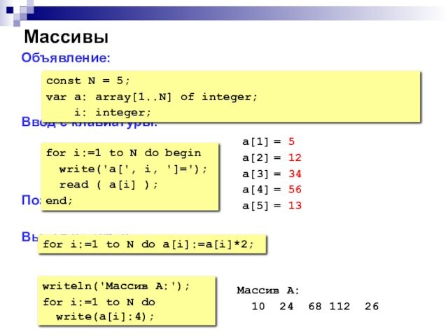 МассивыОбъявление:Ввод с клавиатуры:Поэлементные операции:Вывод на экран:const N = 5; var a: array[1..N] of integer; i: