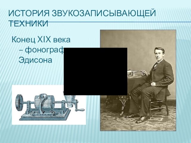 История звукозаписывающей техники Конец XIX века – фонограф Эдисона