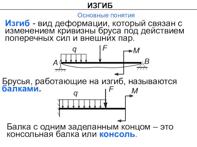 Изгиб основные понятия. Брус работающий на изгиб. Брус работающий на изгиб называется. Деформация поперечного изгиба.