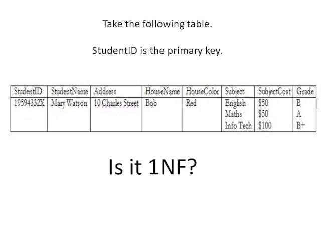 Take the following table.  StudentID is the primary key.Is it 1NF?