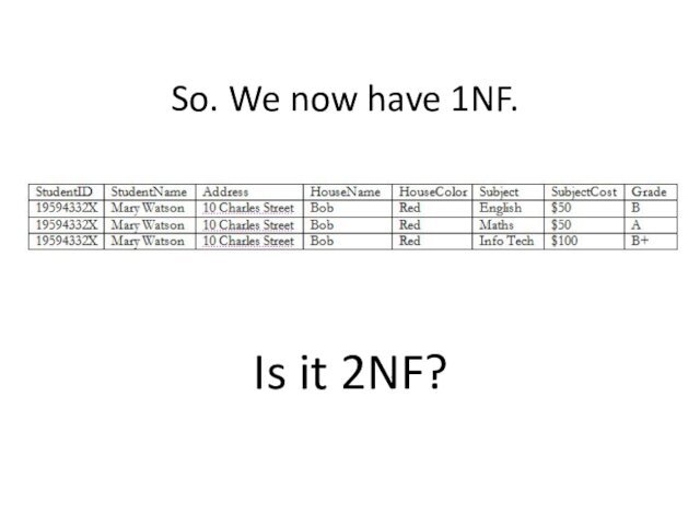 So. We now have 1NF.Is it 2NF?
