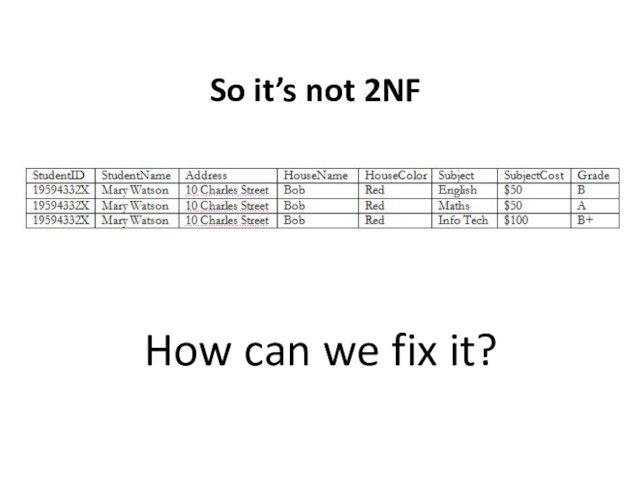 So it’s not 2NFHow can we fix it?