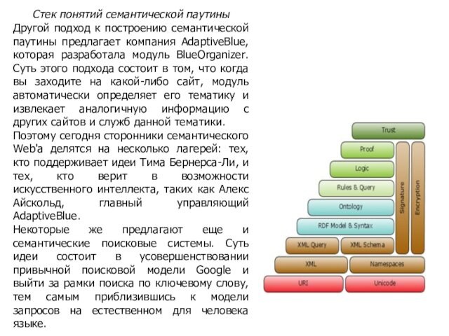 Стек понятий семантической паутины Другой подход к построению семантической паутины предлагает компания AdaptiveBlue, которая разработала модуль