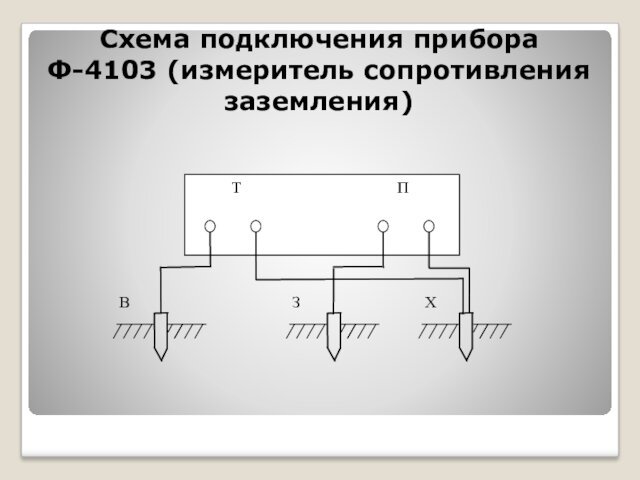 Схема подключения прибора  Ф-4103 (измеритель сопротивления заземления)