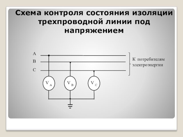 Схема контроля состояния изоляции трехпроводной линии под напряжением
