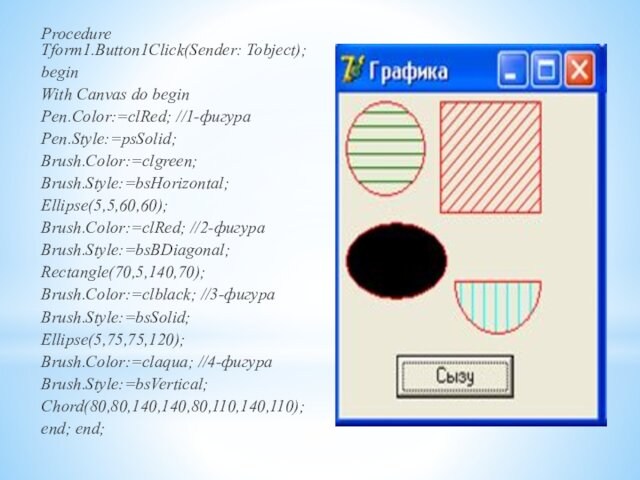 Procedure Tform1.Button1Click(Sender: Tobject); begin With Canvas do begin Pen.Color:=clRed; //1-фигура Pen.Style:=psSolid; Brush.Color:=clgreen; Brush.Style:=bsHorizontal; Ellipse(5,5,60,60); Brush.Color:=clRed;