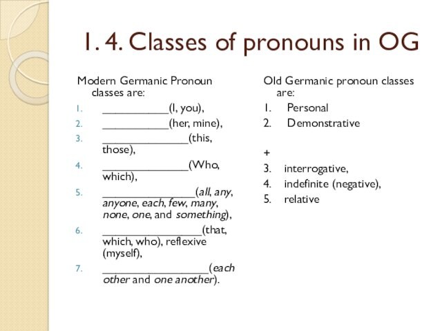 1. 4. Classes of pronouns in OG Modern Germanic Pronoun classes are: __________(I, you), __________(her,