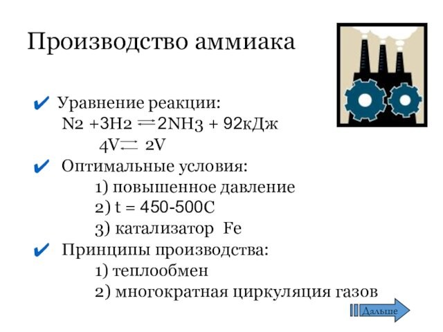 Производство аммиакаУравнение реакции:   N2 +3H2   2NH3 + 92кДж