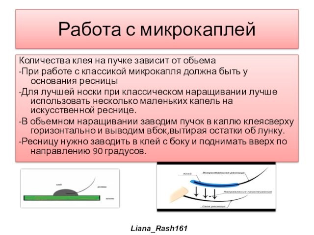 Работа с микрокаплей Количества клея на пучке зависит от обьема-При работе с классикой микрокапля должна