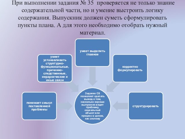 Составить развернутый план по теме познание