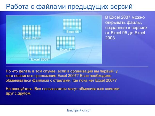 Быстрый стартРабота с файлами предыдущих версийВ Excel 2007 можно открывать файлы, созданные в версиях от