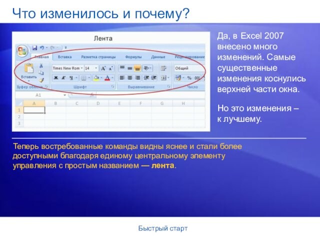 Быстрый стартЧто изменилось и почему?Да, в Excel 2007 внесено много изменений. Самые существенные изменения коснулись