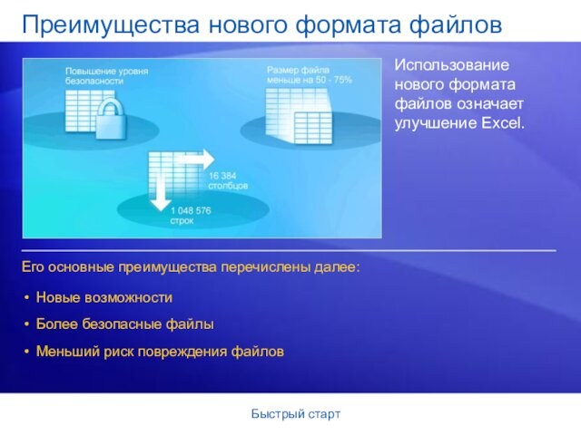 Быстрый стартПреимущества нового формата файлов Использование нового формата файлов означает улучшение Excel. Новые возможностиБолее безопасные