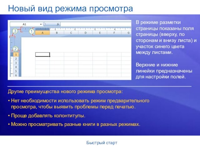 Быстрый стартНовый вид режима просмотраВ режиме разметки страницы показаны поля страницы (вверху, по сторонам и